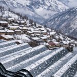 خرید ورق گالوانیزه برای پروژه های غرب کشور